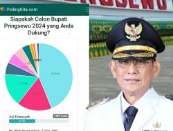 Adi Erlansyah Kokoh Dipuncak Klasemen, Kandidat Kuat Calon Bupati Pringsewu