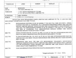 Mendagri Tito Karnavian Tunjuk Fahrizal Darminto Sebagai Plh Gubernur Lampung