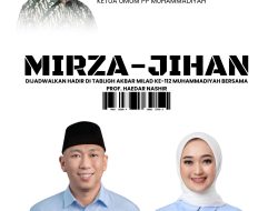 Rahmat Mirzani Djausal Dijadwalkan Hadir di Tabligh Akbar Milad ke-112 Muhammadiyah Bersama Prof. Haedar Nashir