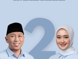 Rahmat Mirzani Djausal-dr. Jihan Nurlela Cagub dan Cawagub Lampung Mengucapkan Selamat HUT Bicara Lampung