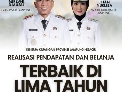 Kinerja Keuangan Provinsi Lampung Ngacir, Realisasi Pendapatan dan Belanja Terbaik di Lima Tahun Terakhir