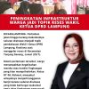 Wakil Ketua DPRD Lampung Kostiana Mendengar Curhatan Warga, Mulai Dari Jalan Rusak Hingga Banjir