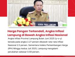 Harga Pangan Terkendali, Angka Inflasi Lampung di Bawah Angka Inflasi Nasional