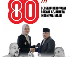 Direktur RSUDAM Lampung, dr. Imam Gozali Mengucapkan Dirgahayu RI ke-80 Tahun