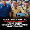 Target Jalam Mantap, Gubernur Lampung Fokus Benahi Nomenklatur Jabatan di BMBK Lampung 