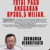 323 Paket Pekerjaaan Selesai di Tender, BPBJ Lampung : Total Pagu Bersumber Dari APBD