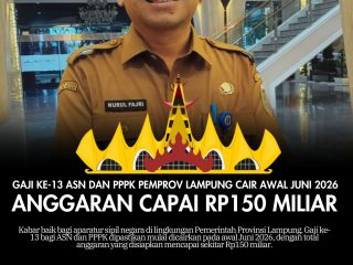 Gaji ke-13 ASN dan PPPK Pemprov Lampung Cair Awal Juni 2026, Anggaran Capai Rp150 Miliar