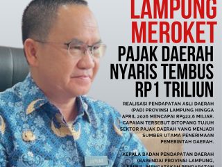 Capaian PAD Lampung Meroket, Pajak Daerah Nyaris Tembus Rp1Triliun