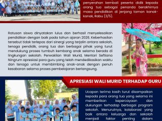 TK Islam Al-Munawaroh Lepas Ratusan Siswa Tahun Ajaran 2026